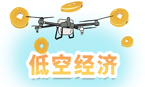 <b>山东：2027年低空经济规模达1000亿元构建全域覆盖的低空智联网</b>